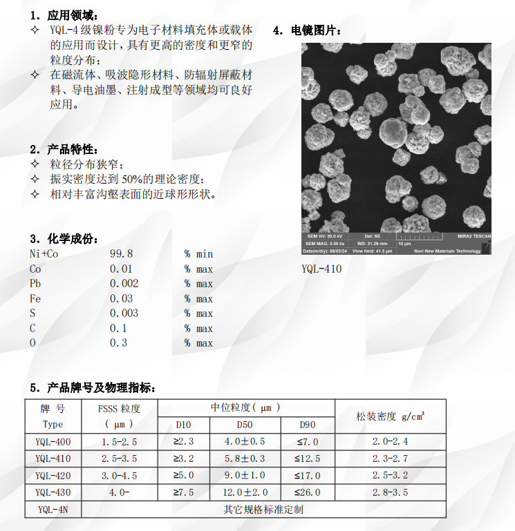 长沙立优金属材料有限公司