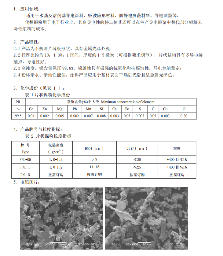 长沙立优金属材料有限公司