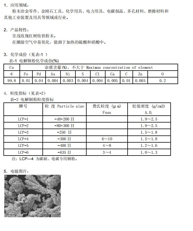长沙立优金属材料有限公司