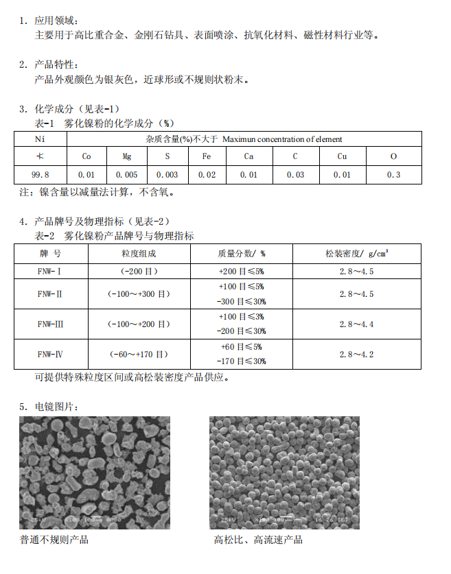 长沙立优金属材料有限公司