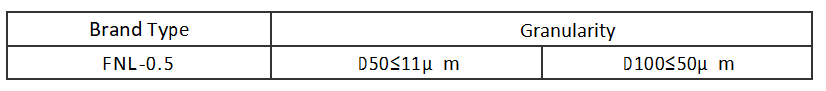 长沙立优金属材料有限公司