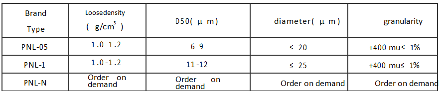 长沙立优金属材料有限公司
