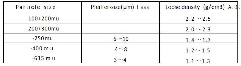 长沙立优金属材料有限公司