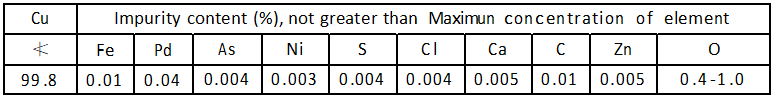 长沙立优金属材料有限公司