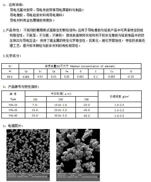 长沙立优金属材料有限公司
